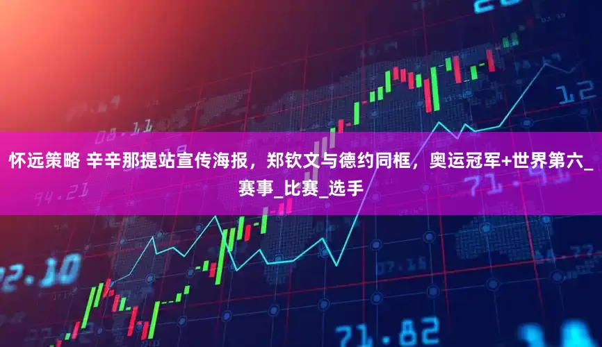 怀远策略 辛辛那提站宣传海报，郑钦文与德约同框，奥运冠军+世界第六_赛事_比赛_选手